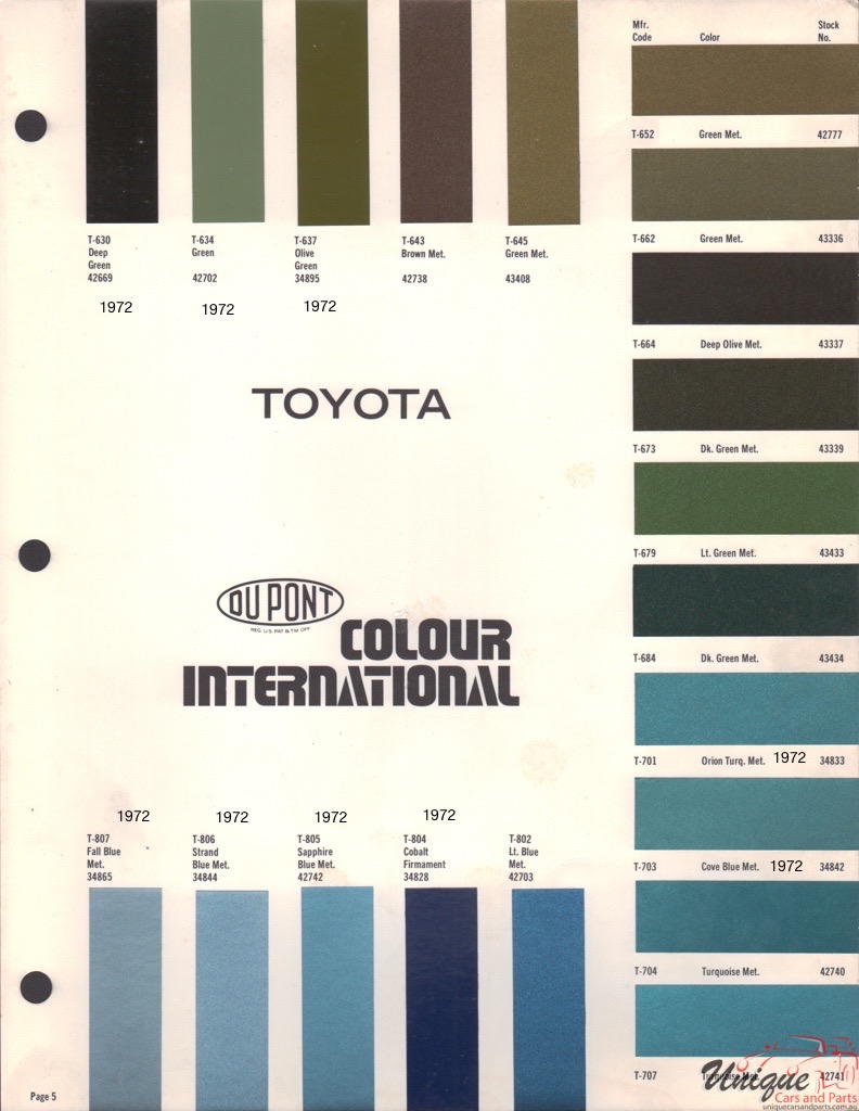 1972 Toyota International Paint Charts DuPont 5